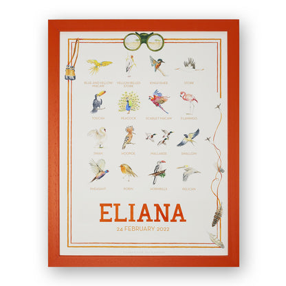 Close-up of a watercolour print of countryside birds lined up in a row, an artwork for a child's room.