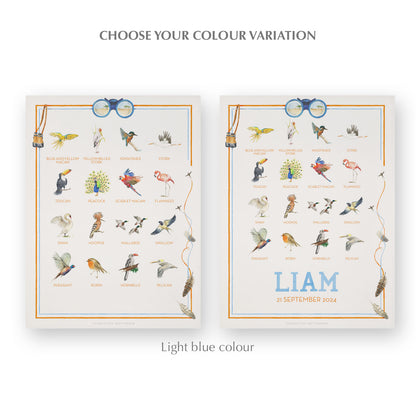 Image of the two watercolour designs side-by-side, one blank at the bottom, the other with a personalised name and date in blue.