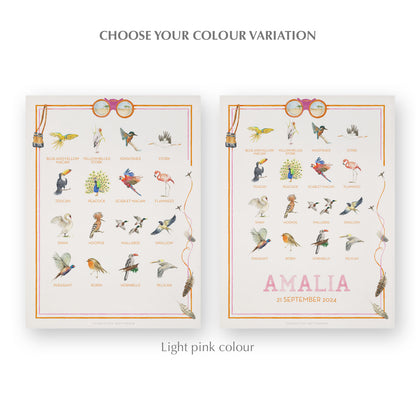 Image of the two watercolour designs side-by-side, one blank at the bottom, the other with a personalised name and date in pink.