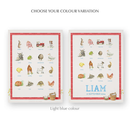 Image of two watercolour designs side-by-side, one blank at the bottom, the other with a personalised name and date in blue.