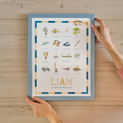 Adventurous Print